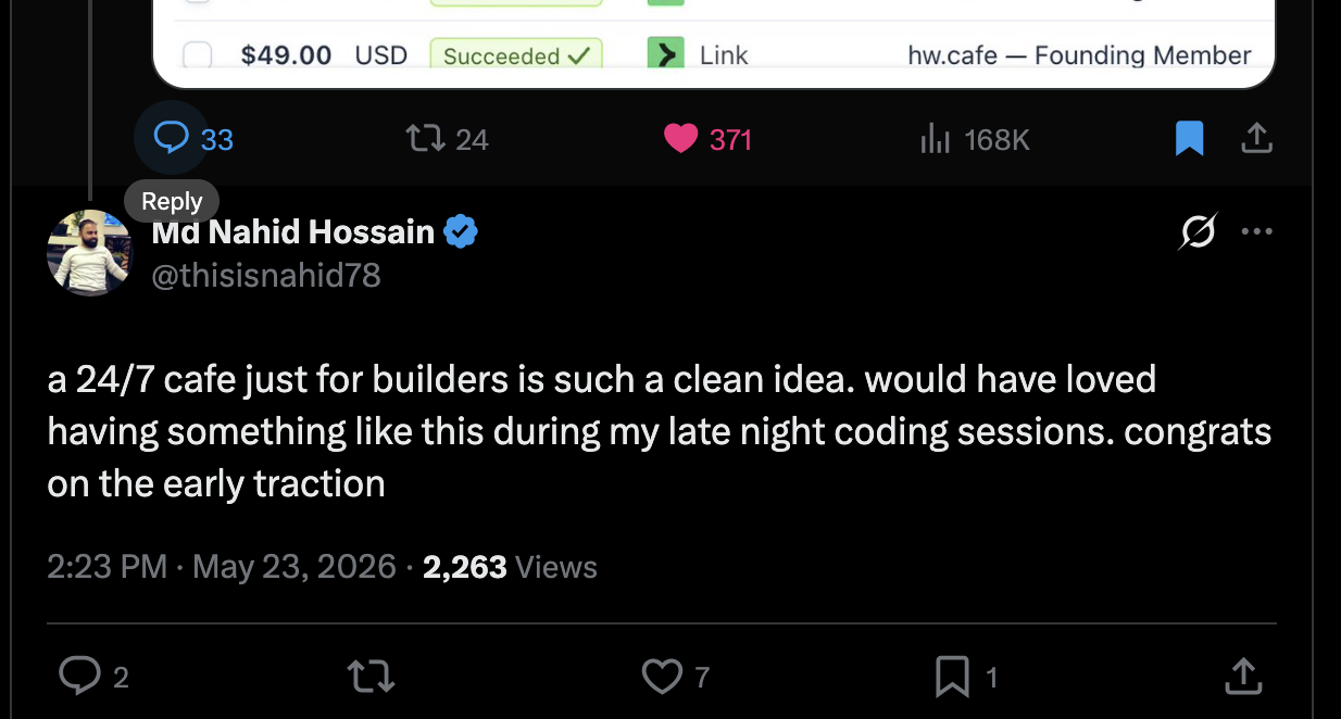 Md Nahid Hossain (verified): a 24/7 cafe just for builders is such a clean idea. congrats on the early traction. 2,263 views